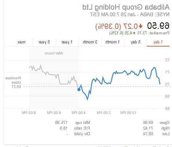 艾奥特通讯盘中异动 股价大跌6.43%报1.31美元