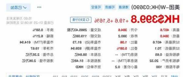 恒泰裕集团发盈喜 预计前三季度取得溢利不少于2400万港元