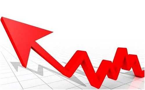 雅天妮集团今日再涨超23% 10月至今累计涨超3倍