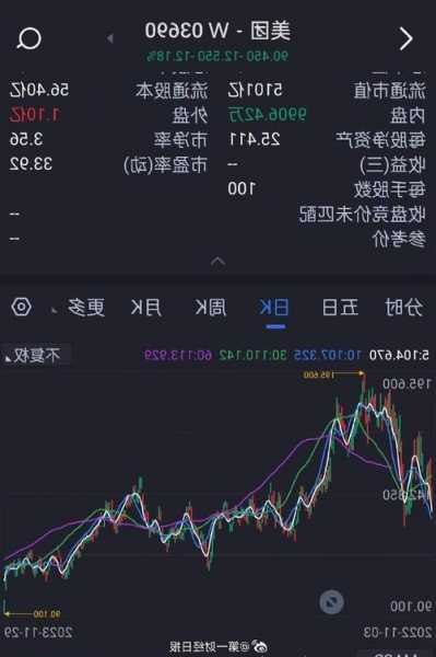 旭辉永升服务11月30日斥资36.9万港元回购30万股