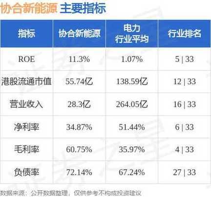 融太集团(01172.HK)发布中期业绩，股东应占亏损约5400万港元，同比收窄69%